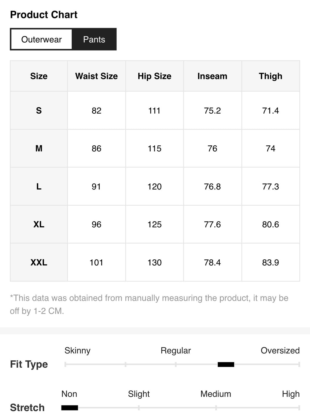 Men’s Denim Jeans Set – Baggy Fit Streetwear Outfit