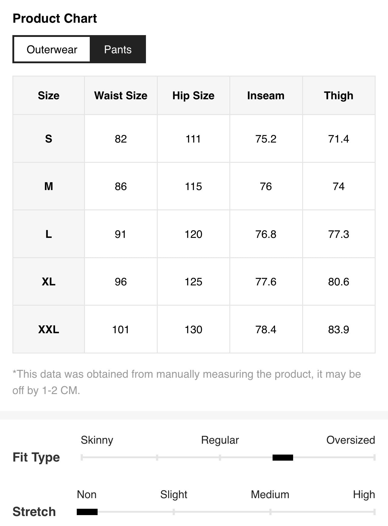Men’s Denim Jeans Set – Baggy Fit Streetwear Outfit