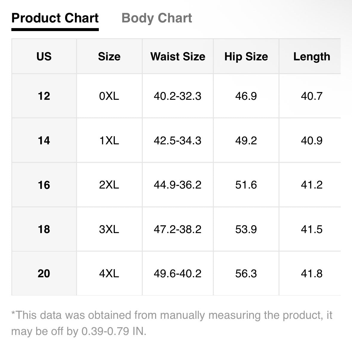 💙 MOD Plus Size Baggy Ripped Wide Leg Jeans